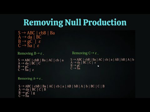 Removing Null Production