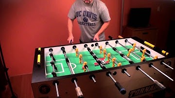 Unreal Foos - Tips for Generating More Power