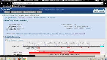 Protein Modelling using Swiss Model [ Expasy ]