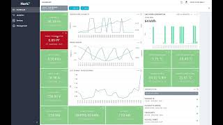 Hark Connect & Hark Analytics   The Hark Platform   Energy Analytics and Asset Monitoring Demo