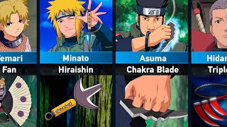 Personal Weapons of Naruto Characters