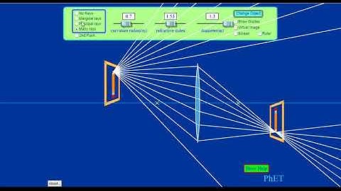 Intro Video for Lab 9