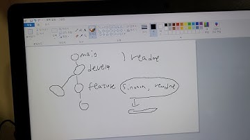 eclipse와 깃허브연동하기