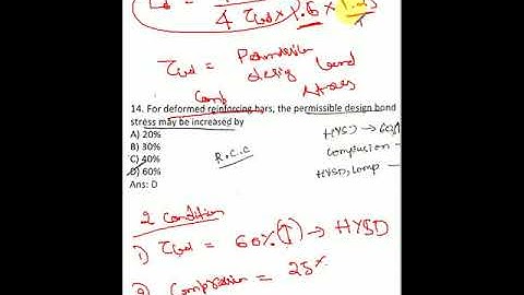 KPTCL- Karnataka- Question Paper Analysis-Part 2