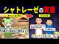 シャトレーゼの裏側をずんだもんで解説してみた