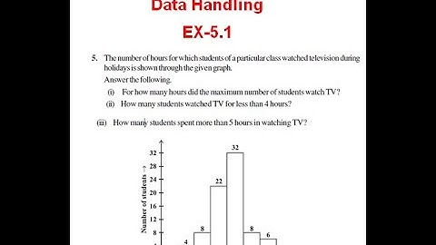 NCERT Solution  CLASS-8 CHAPTER-5 Mathematics Data Handling  Ex-5.1 Q5 @bhullar