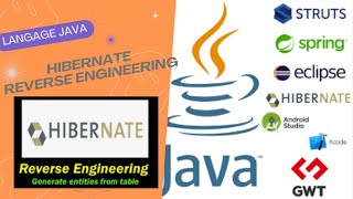 Vidéo #20 : Hibernate Reverse Engineering