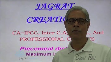 Piecemeal distribution  Maximum Loss  Method  Sum 5