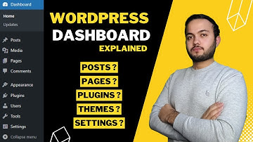 WordPress Dashboard Overview 2023 - Overview of WordPress Admin Panel Basic Settings (URDU / हिंदी)