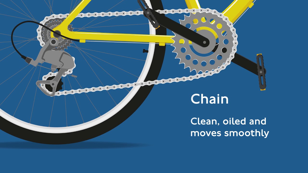 TfLs free online cycle skills course