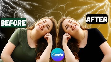 Transform Your Wardrobe with Canva