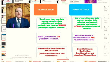 Triangulation, and Mixed-Methods Research: Difference?