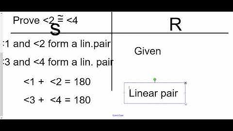 Linear Pair Congruency Theorem (chapter 4)