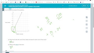 Finding slope given the graph of a line in quadrant 1 that models a real-world situation