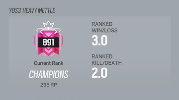 Crazy R6 gunner 2.0 KD RANKED CHAMPION