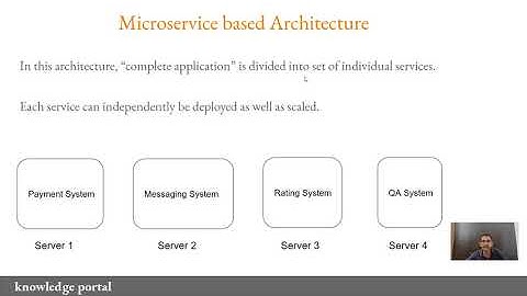 Introduction to Consul