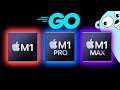 GoLang Surprise ðŸ˜® M1 (pro/max) vs Intel MacBooks