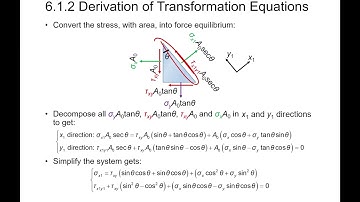 MECH 2040 Solid Mechanics I Tutorial 6 - Transformation Equations & Mohr