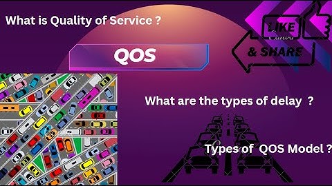 What is Quality of Service (QOS), Types of delay, Qos Models | CCNP | CCNP | CCIE
