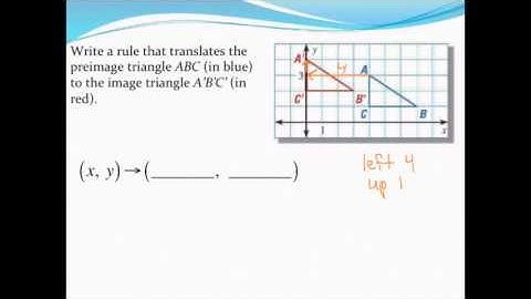 Writing a translation rule