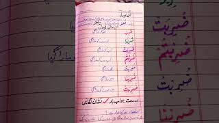 قرآن کا آسان ترجمہ اور عربی گرامر | Quran Learning Made Simple👌💯#quranwithtafseer #arabic #quran