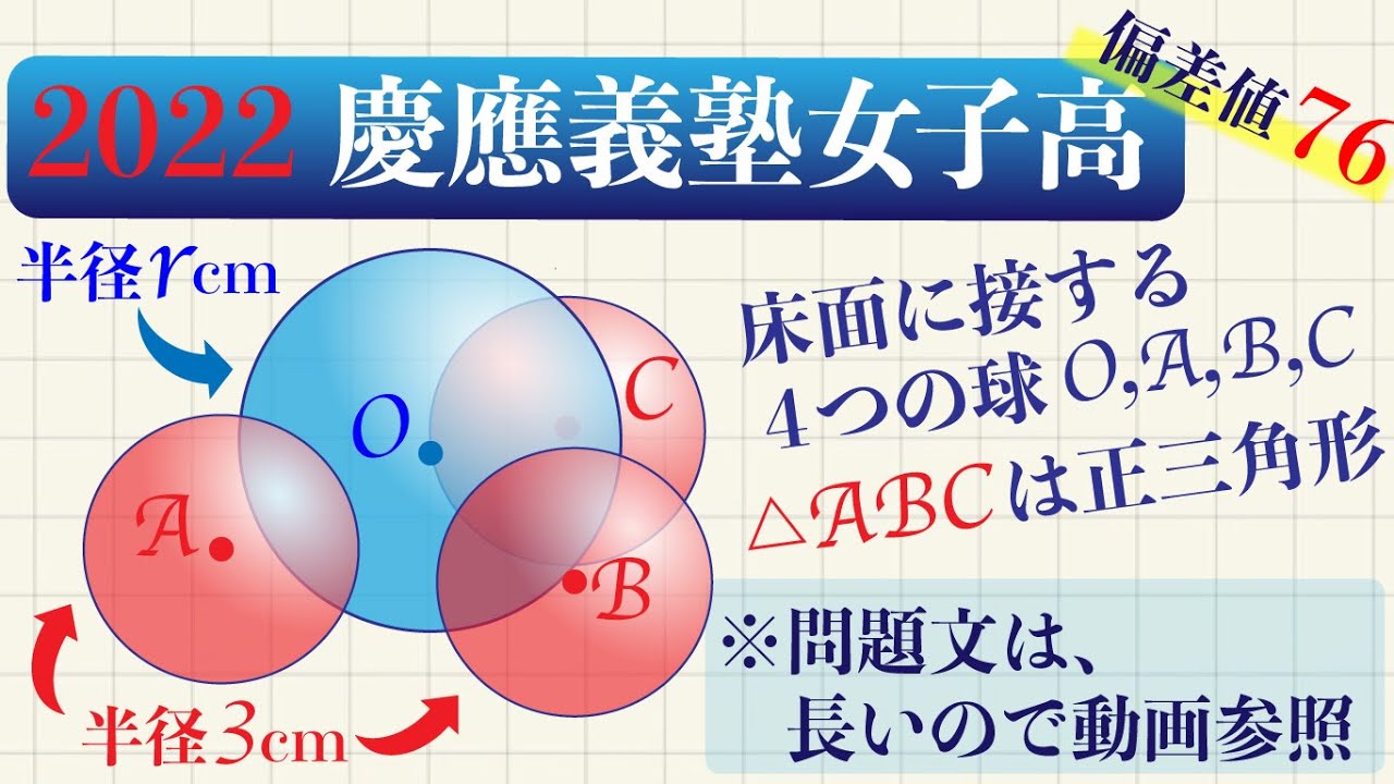 慶應女子高等学校　適性検査対策　2022(令和4)年度　①②③④⑤ 慶應女子高等学校 適性検査対策 2022(令和4)年度 ①②③④⑤