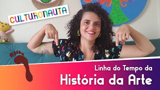 Linha do Tempo da História da Arte