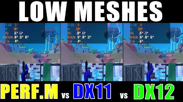 Fortnite | LOW MESHES ON All Rendering Modes | FPS Comparison | RX 6600 XT