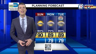 Local 10 Forecast: 09/06/20 Morning Edition