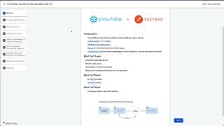 Requêter Snowflake via la SQL REST API avec postman