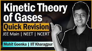 Kinetic Theory of Gases | Quick Revision | Key Points and Formula List | JEE Main and NEET Physics