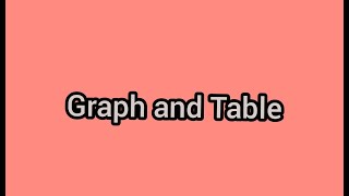 Graph and Table II Speaking for Academic Purposes