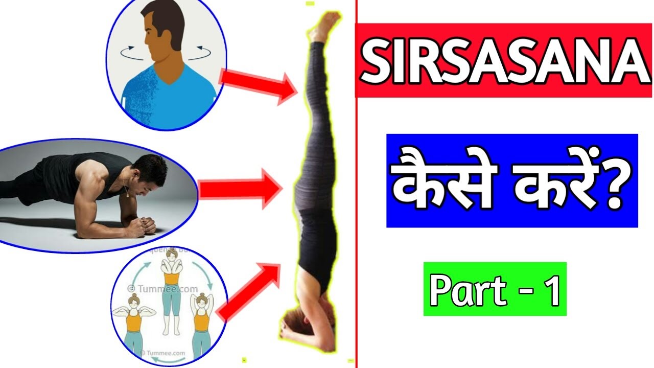 Sirsasana Kaise Kare Sirsasana Kaise Kare
