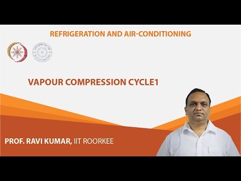 Vapour Compression Cycle1