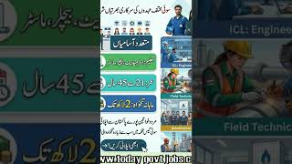 SSGC Jobs 2026 #todaygovtjobs #job #latestjobs2026