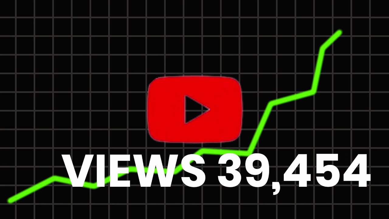 I Edited a Fast Paced Faceless Video For  My Video Editing Portfolio