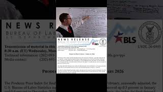 Jobs Inflation Economic Update 12 Apr 2026 #shorts #finance #money #investing