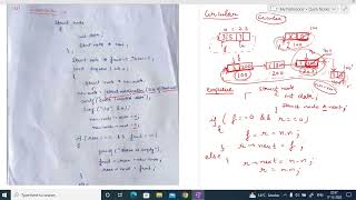 Circular Queue using Linked List