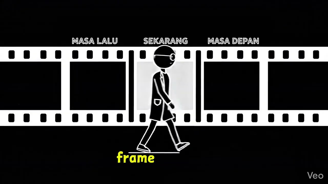 WAKTU itu Diam, Kamu yang BERGERAK