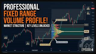 XAUUSD + ICT + FRVP = Profits (FX Replay Backtesting)