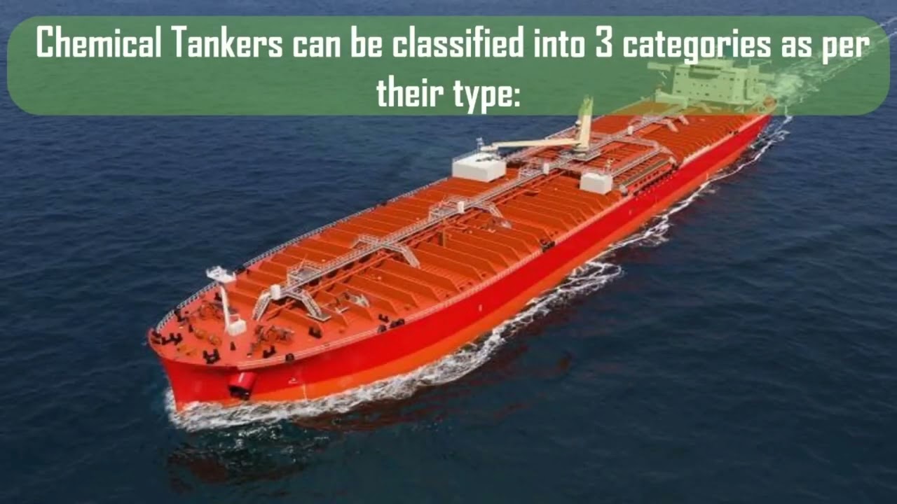 Classifications of Tankers based on its Type and Size
