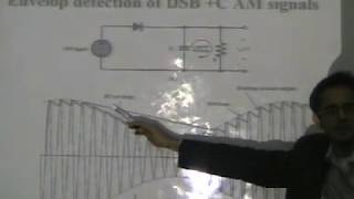 Comm. Systems Lecture # 10 Part B (Amplitude Modulation and Demodulation Circuits)