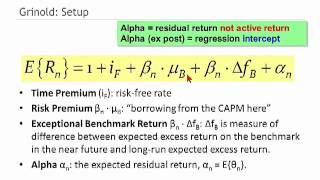 FRM Risk Management & Investment Management Topic 8.a