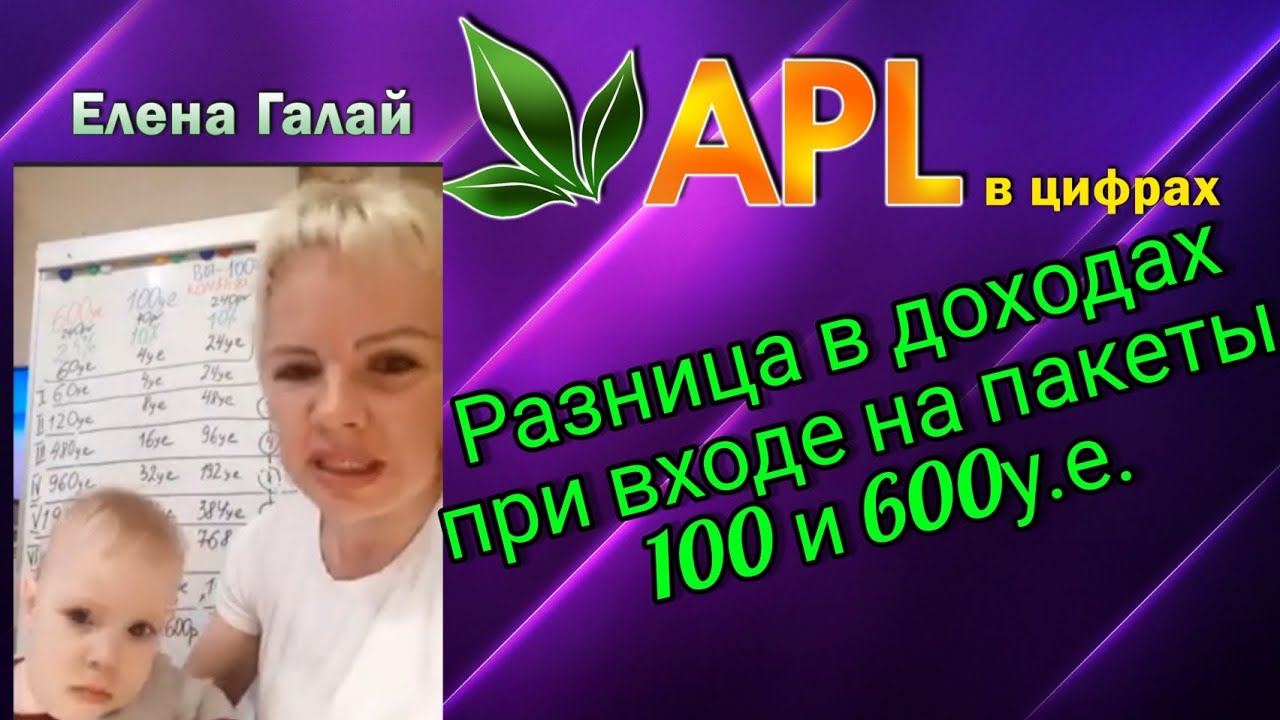 Разница в доходах при входе на пакеты Промоутер и Ментор/ Маркетинг ...