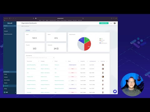 Organization Dashboards - Intro