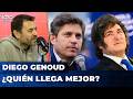 MILEI O EL PERONISMO ¿QUIÉN LLEGA MEJOR? | Diego Genoud con Matías Colombatti