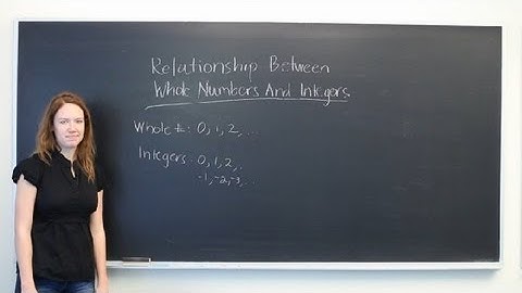 What Is the Relationship Between Whole Numbers & Integers? : Mathematics: All About Integers