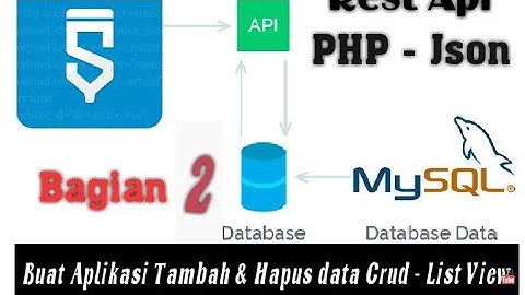 Sketchware Api | Tambah & Update Data Crud MySQL (Hosting) REST API di Sketchware bagian#2