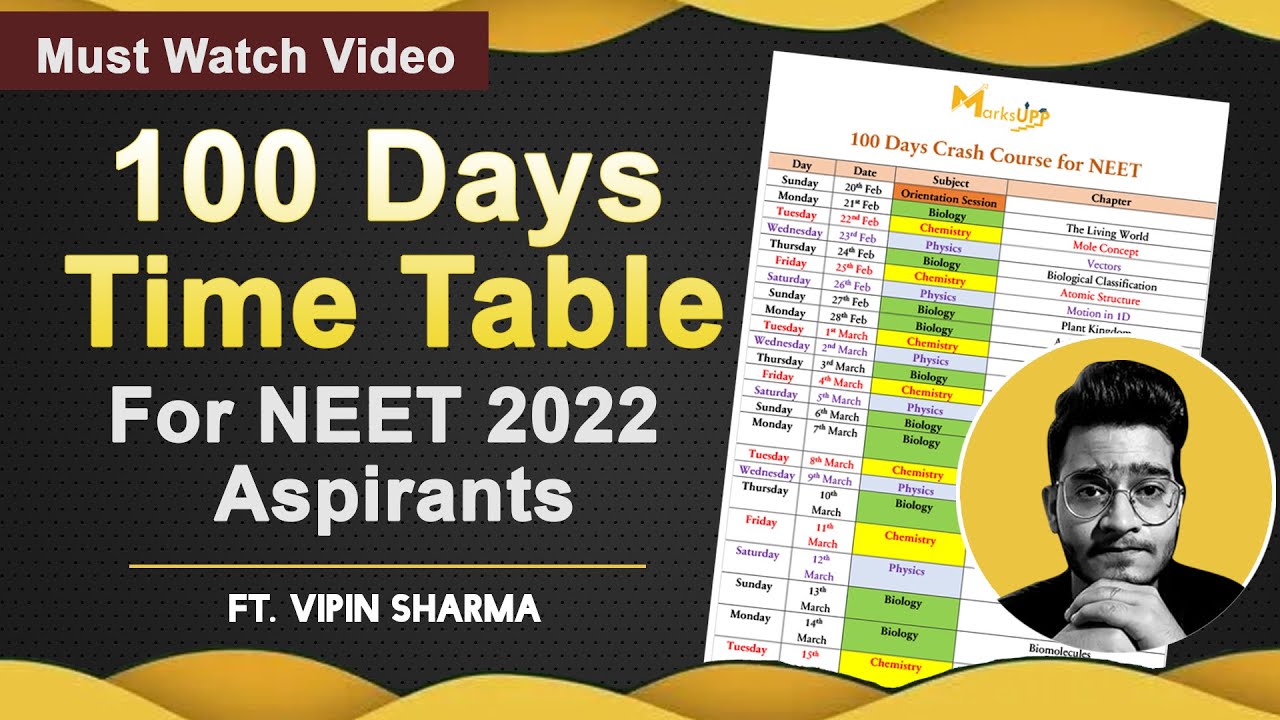 Last 100 Days Time Table For NEET 2022 Aspirants How Many Hours To last-100-days-time-table-for-neet-2022-aspirants-how-many-hours-to