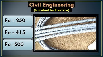 Grade of Steel || Fe 250, Fe 415, Fe 500 || Basics of Civil Engineering